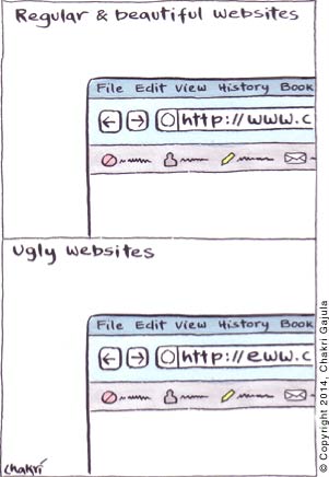 Regular & beautiful websites start with www.???? while ugly websites start with eww.????